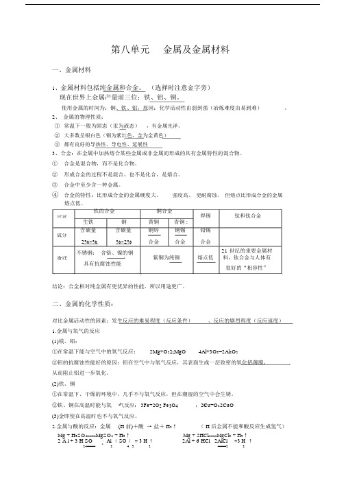 新人教版九年级化学第八单元知识点.docx