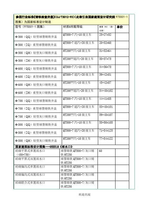 井盖重量表