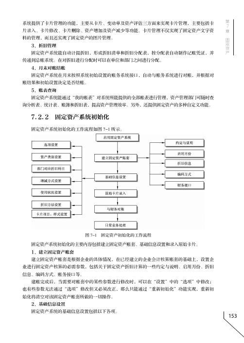 固定资产系统初始化_用友U8（ V10.1） 财务业务一体化应用_[共2页]