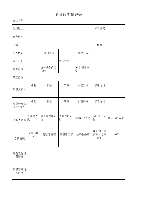 质量体系调查表