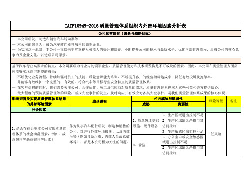 IATF16949-2016质量管理体系组织内外部环境因素分析表