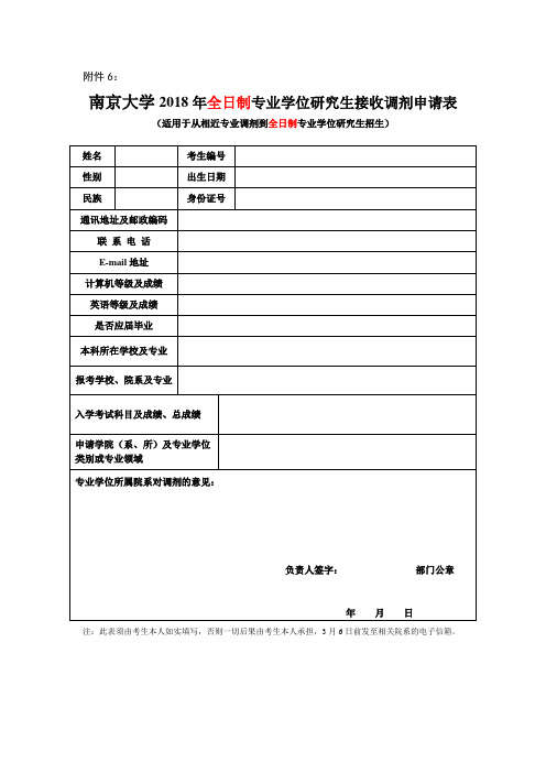 2018年全日制专业学位研究生接收调剂申请表(南京大学)