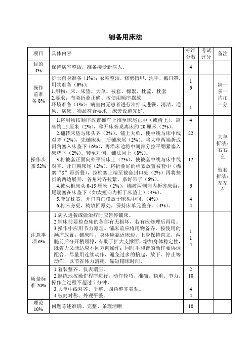 铺备用床法