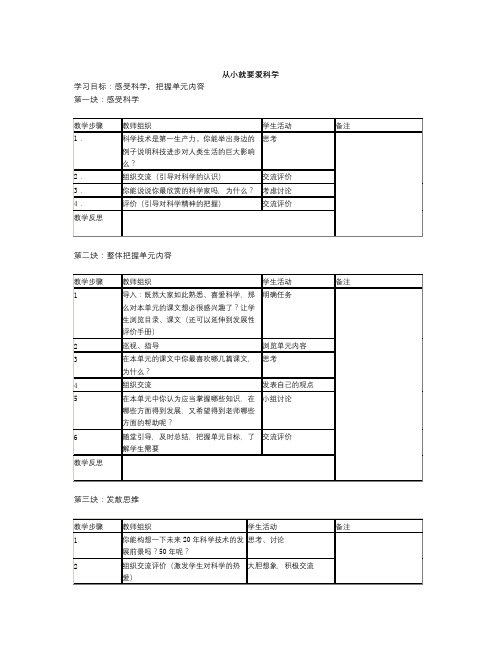 苏教版语文八上《从小就要爱科学》word表格教案