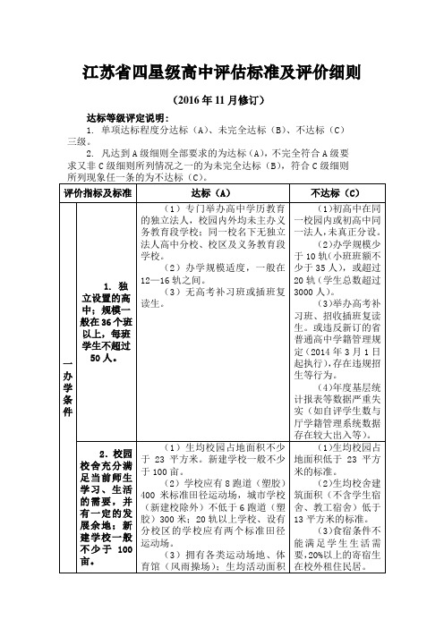 江苏省四星级高中评估标准及评价细则