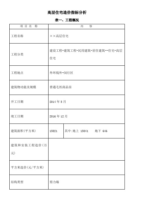 造价指标上海建设工程造价信息