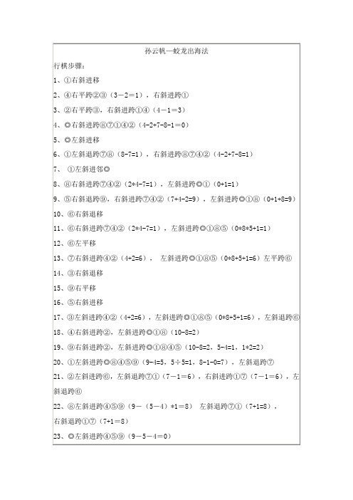 国际数棋十佳战法