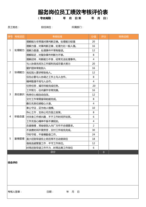 服务岗位员工绩效考核评价表EXCEL模板(完整版)