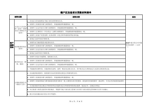 棚户区改造贷款材料清单