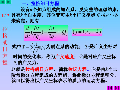 拉格朗日ppt