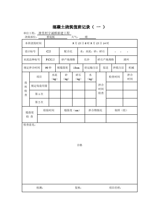 混凝土浇筑值班记录1