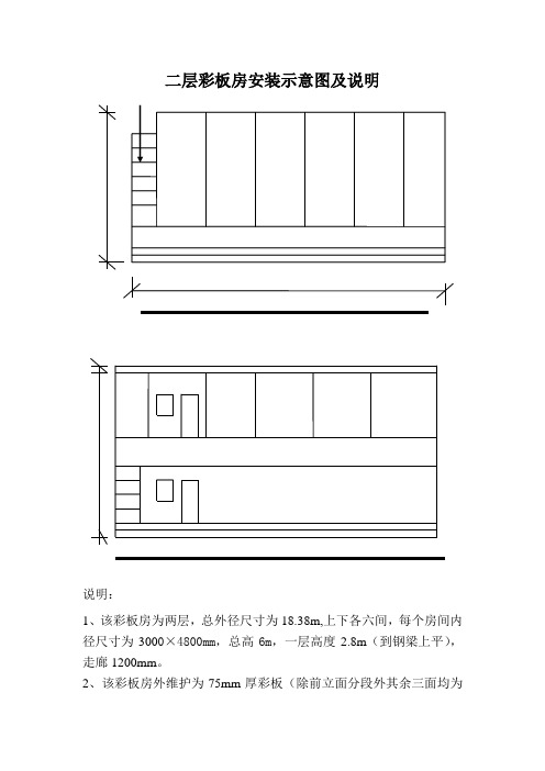 彩板房说明