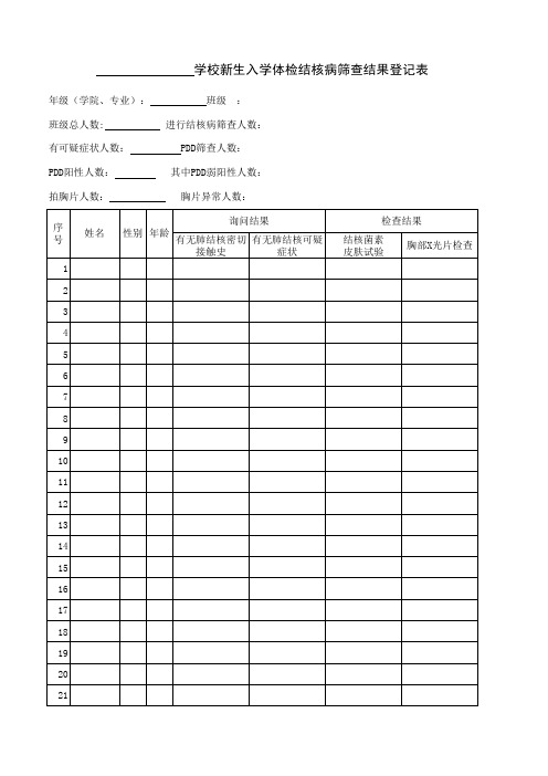 新生入学体检结核病筛查结果登记表