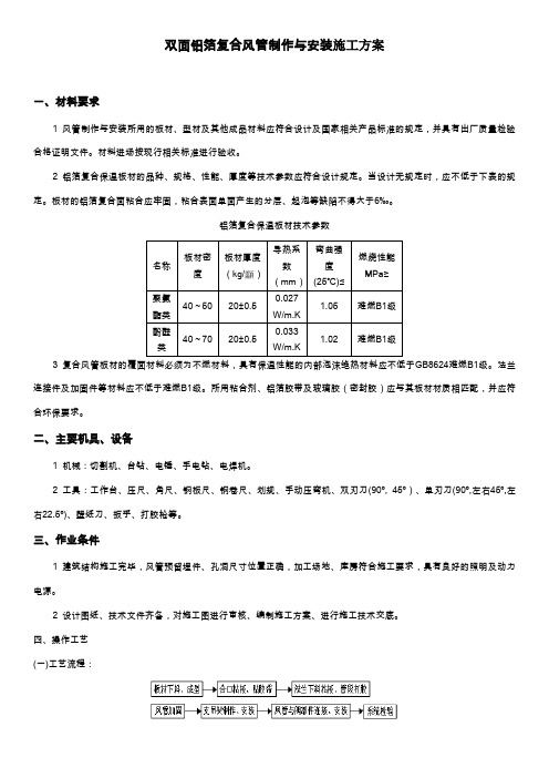 双面铝箔复合风管制作与安装施工方案