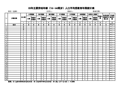 主要劳动年龄(16—64周岁)人口平均受教育年限统计表