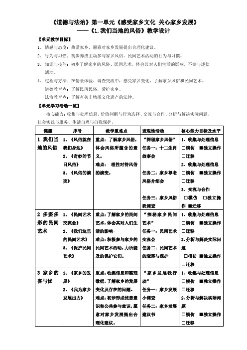 部编版小学道德与法治五年级上册《我们当地的风俗》第一课时