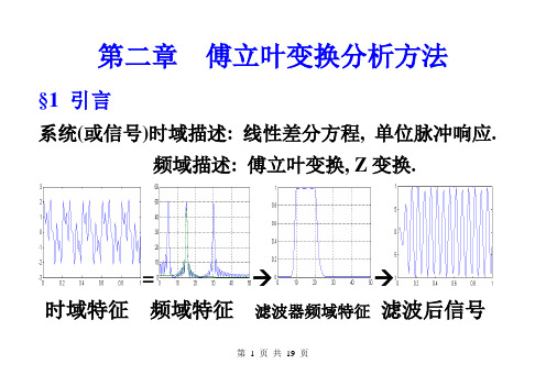 傅里叶变换分析