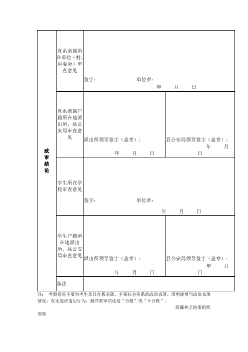 政 审 结 论