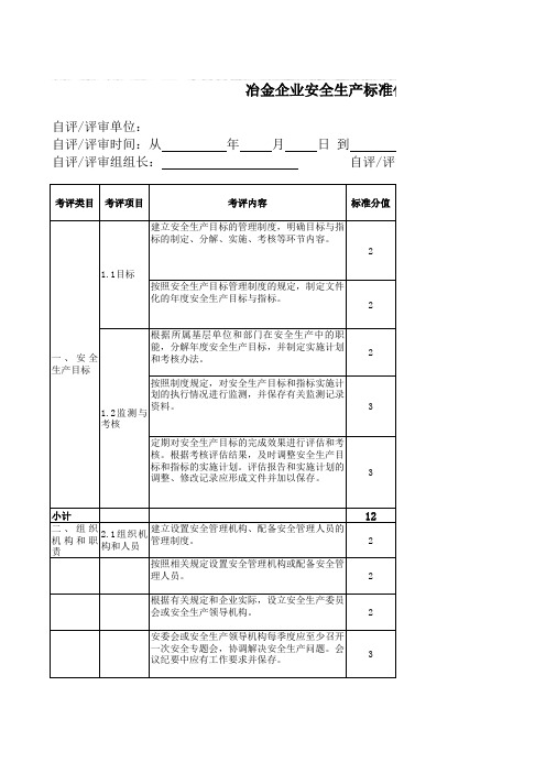 冶金企业安全生产标准化评定标准(炼钢)