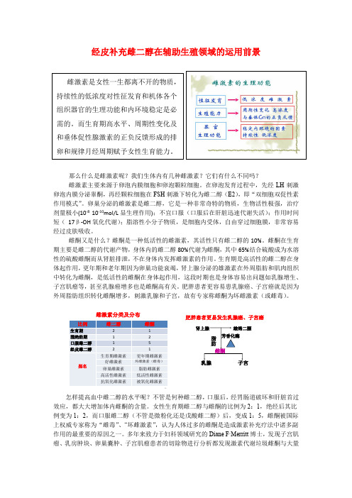 经皮雌二醇在辅助生殖领域的运用前景