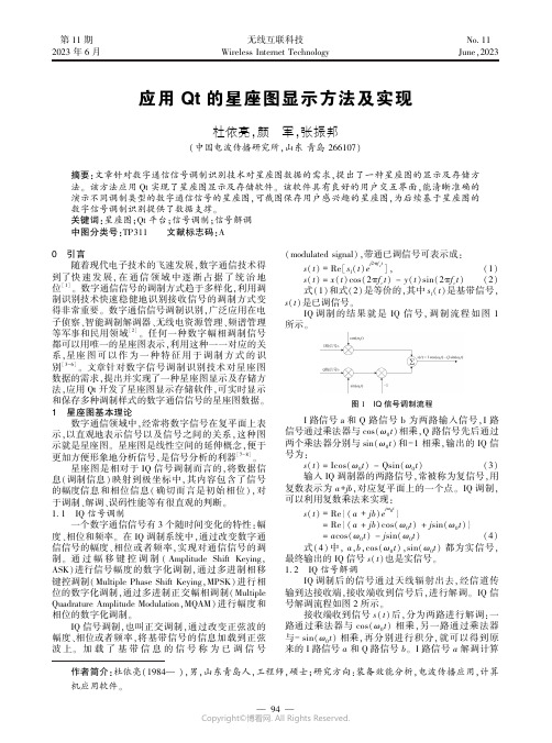 应用Qt_的星座图显示方法及实现