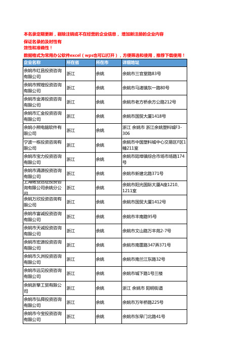 2020新版浙江余姚咨询-调研企业公司名录名单黄页联系方式大全61家