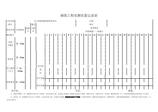 砌筑工程实测实量记录表