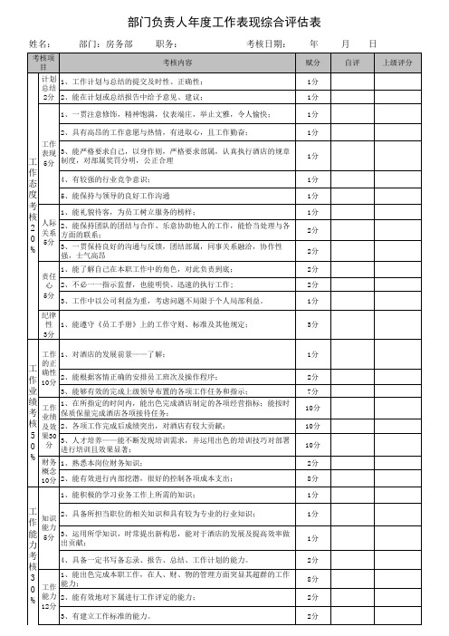 管理层年度工作考核表