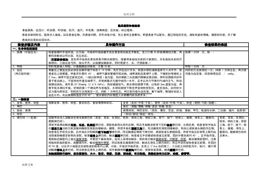 临床体格检查(详解)