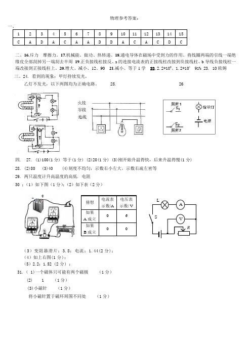 初四物理答案