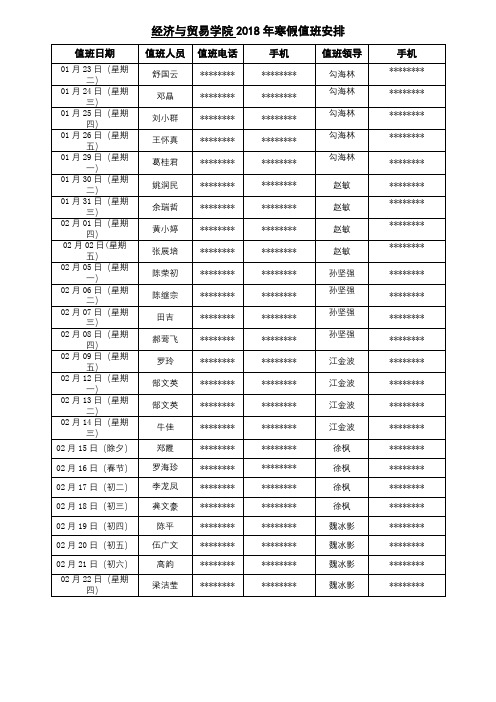 经济与贸易学院2018年寒假值班安排【模板】