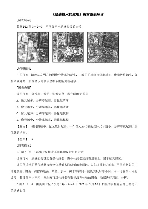 〖2021年整理〗《遥感技术的应用》教材图表解读