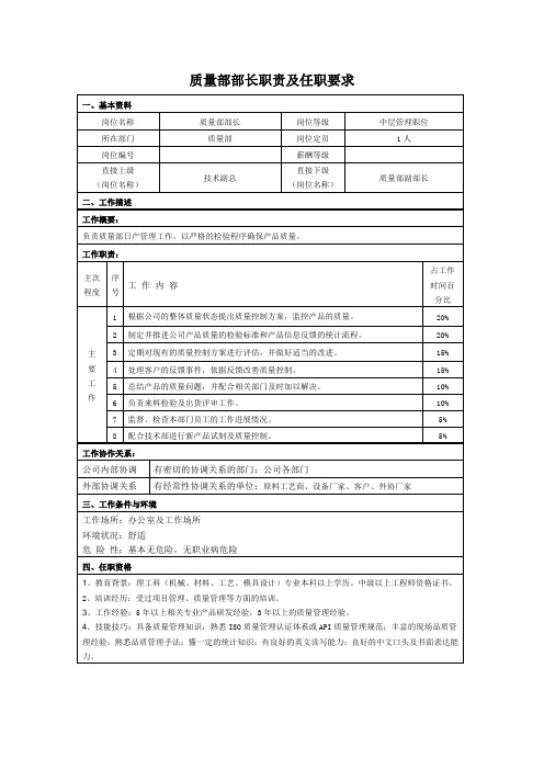 质量部部长职责及任职要求