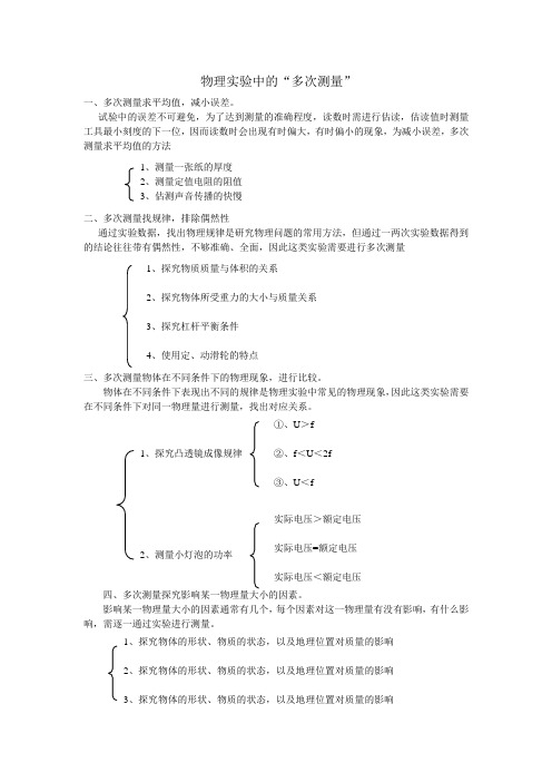 物理实验中的“多次测量”