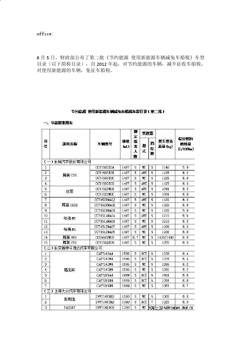 车辆减税