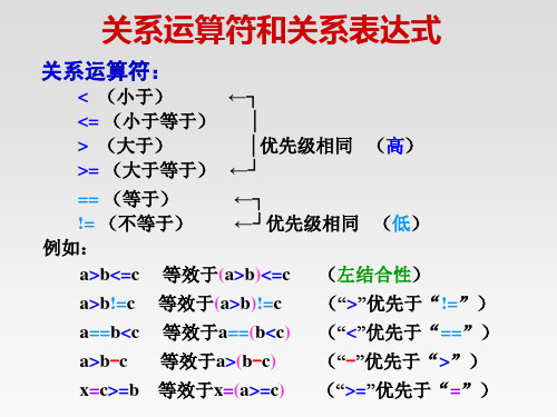 逻辑运算的短路现象课件