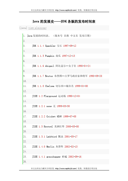 Java的发展史——JDK各版的发布时间表