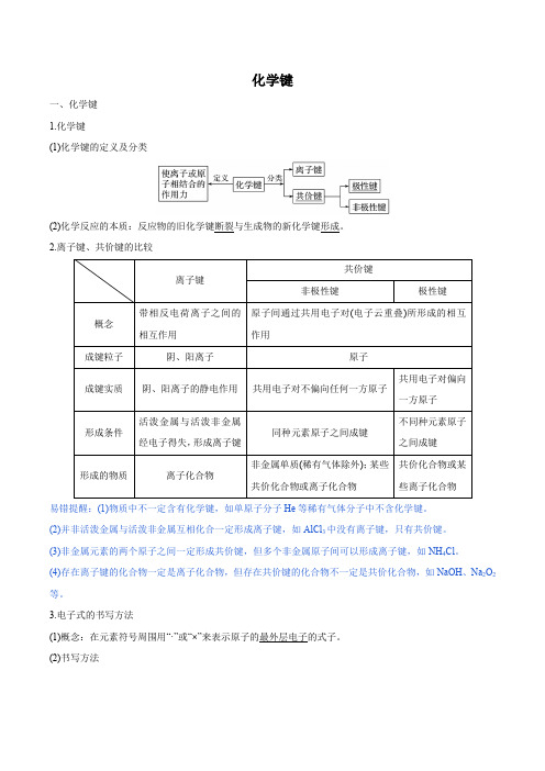 化学键知识详解