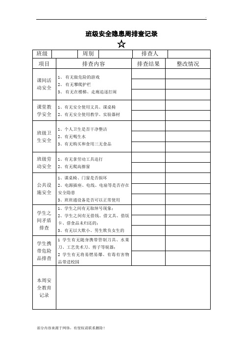 班级安全隐患排查记录