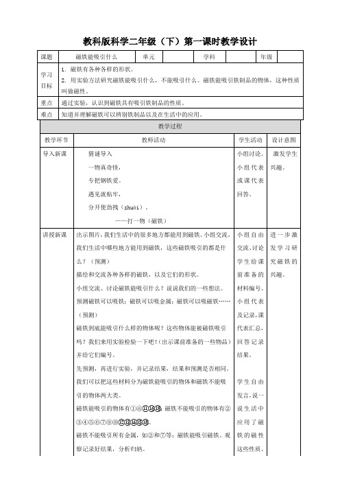 教科2017课标版科学二年级下册《磁铁 1 磁铁能吸引什么》优质课教学设计_16