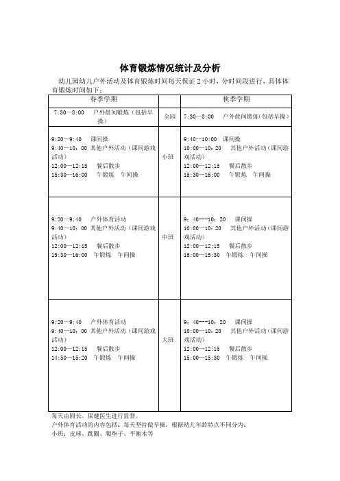 体育锻炼情况统计及分析