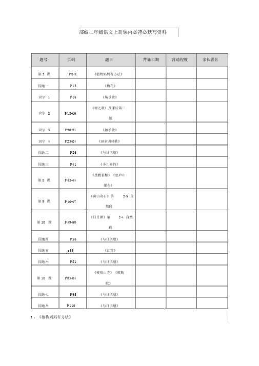 (完整word版)部编版小学二年级语文上册必背课文