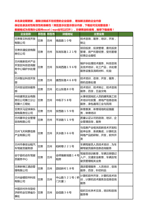 新版甘肃省服务培训工商企业公司商家名录名单联系方式大全400家