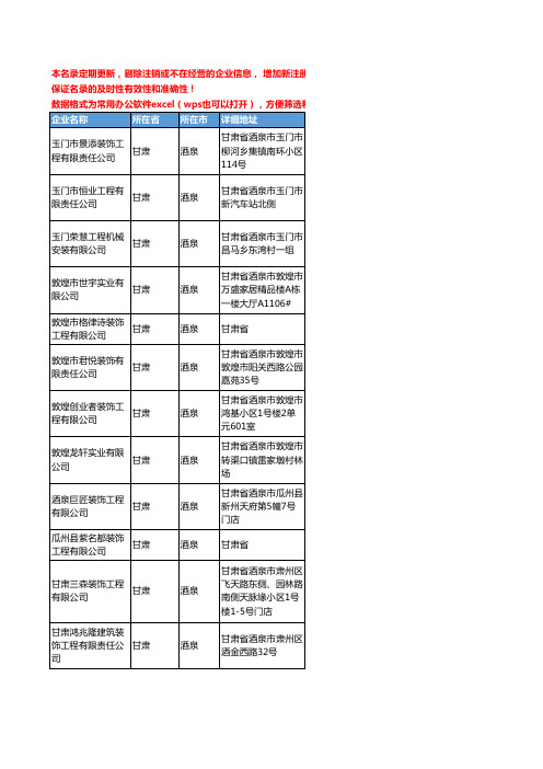 2020新版甘肃省酒泉装饰工程工商企业公司名录名单黄页联系方式大全37家