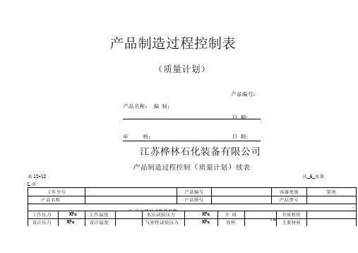 质量计划表