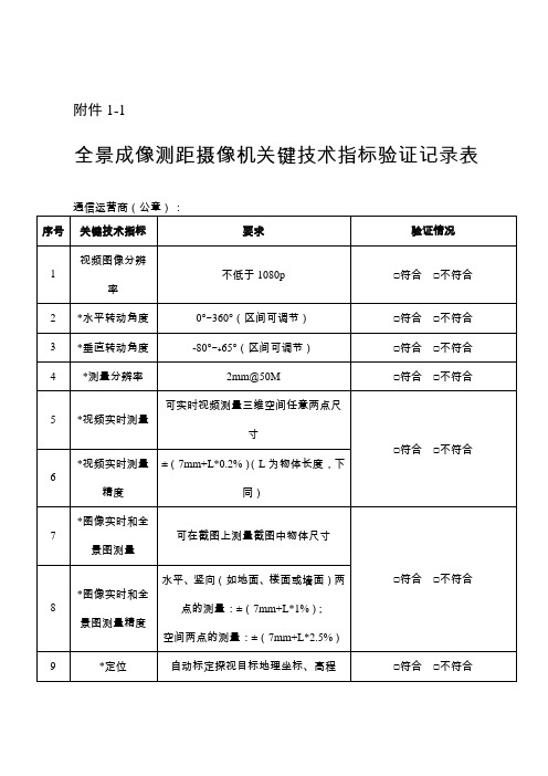 闽建建[2018]7号全景成像测距摄像机关键技术指标验证记录表