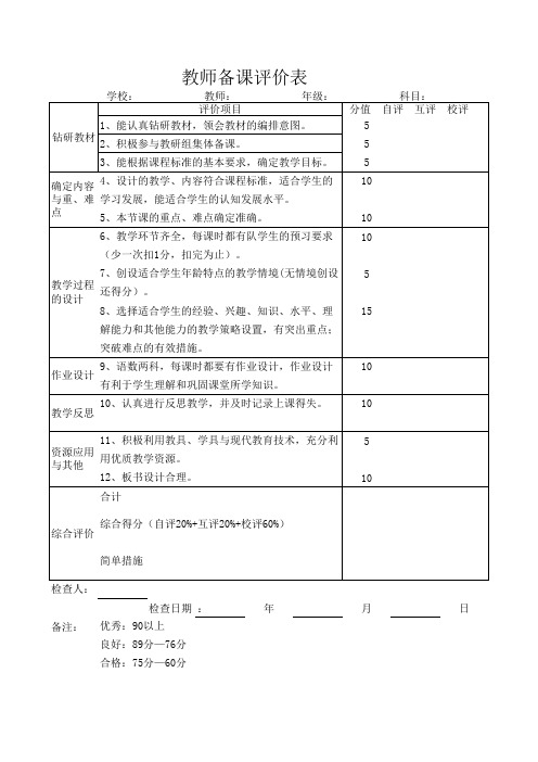 备课教师评价表