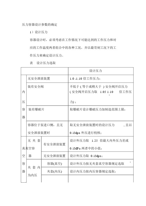 压力容器设计参数的确定