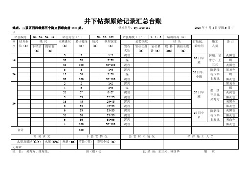 井下钻探原始记录汇总台账2020年