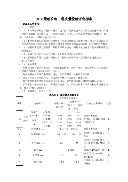 公路工程质量检验评定标准(4)